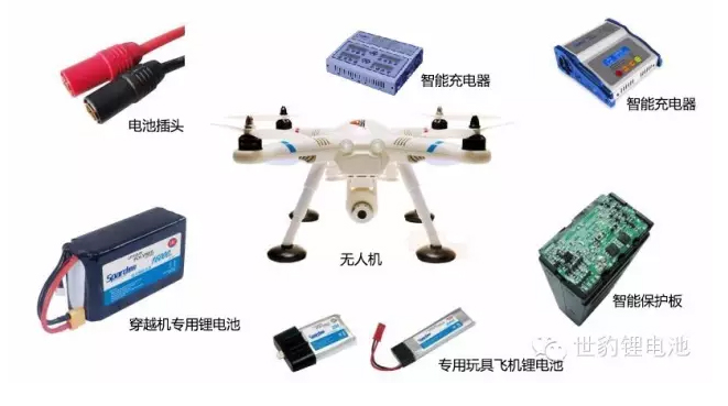 航拍无人机香蕉视频免费版整体解决方案
