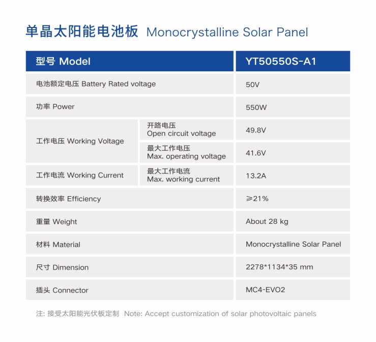 单晶硅太阳能香蕉视频免费版板参数性能